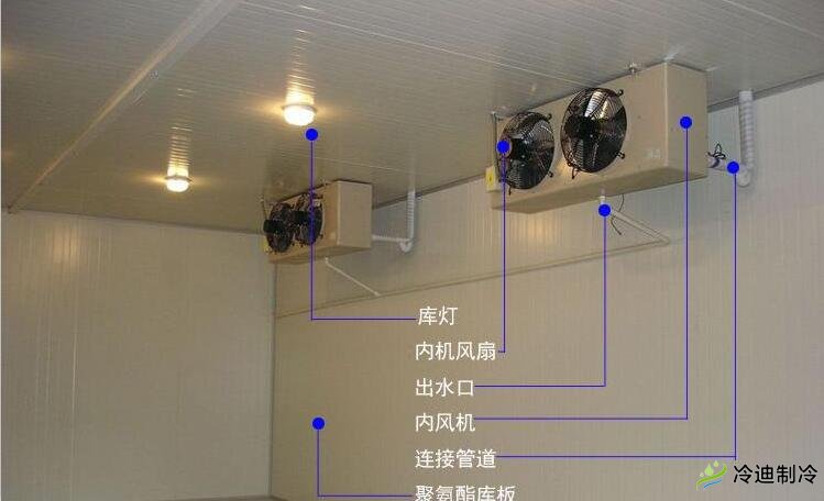 哪些原因可以使冷凝器压力升高？(图1)